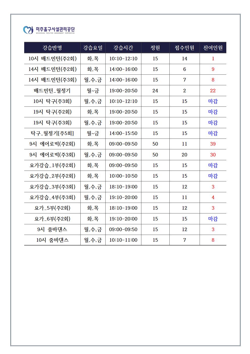 27일 잔여석 안내문003.jpg
