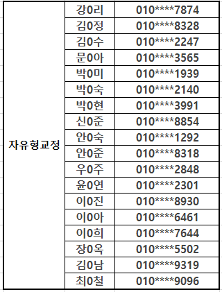 자유형.png