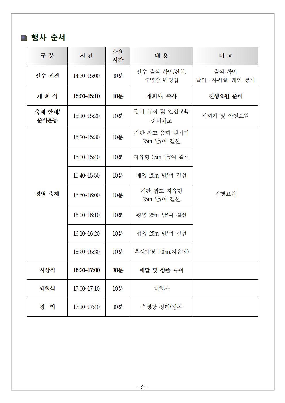 2026년 제2회 어린이 펀(FUN) 수영축제 개최 계획(홍보)002.jpg