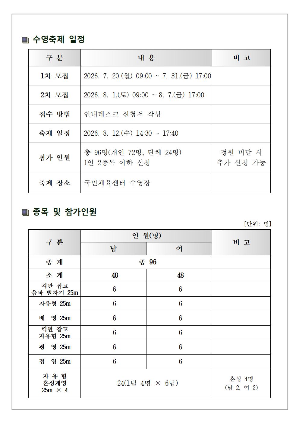 2026년 제2회 어린이 펀(FUN) 수영축제 개최 계획(홍보)001.jpg
