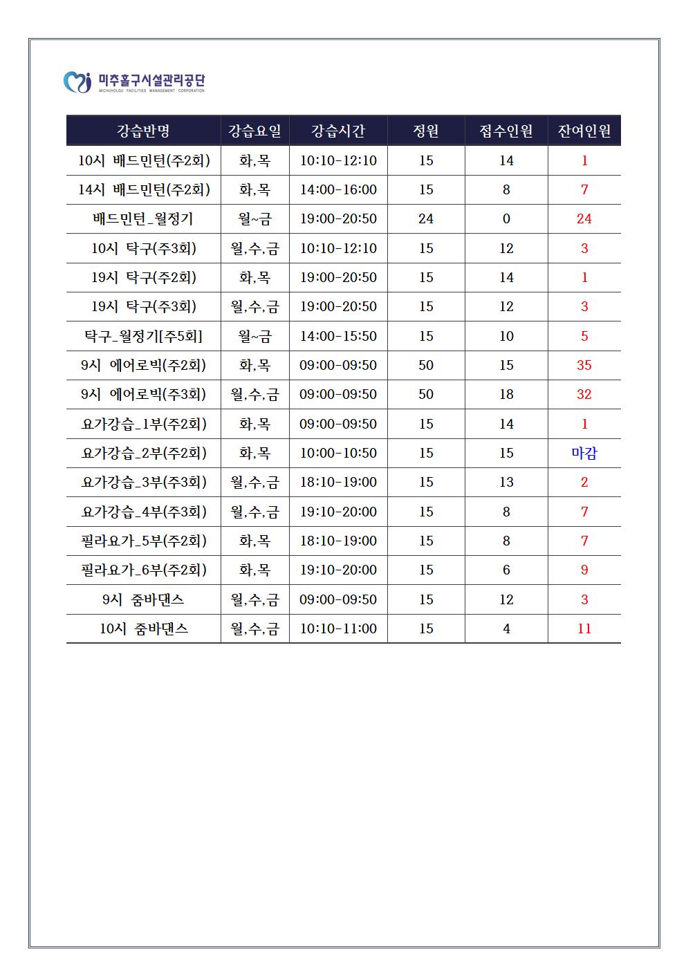 27일 잔여석 안내문003.jpg