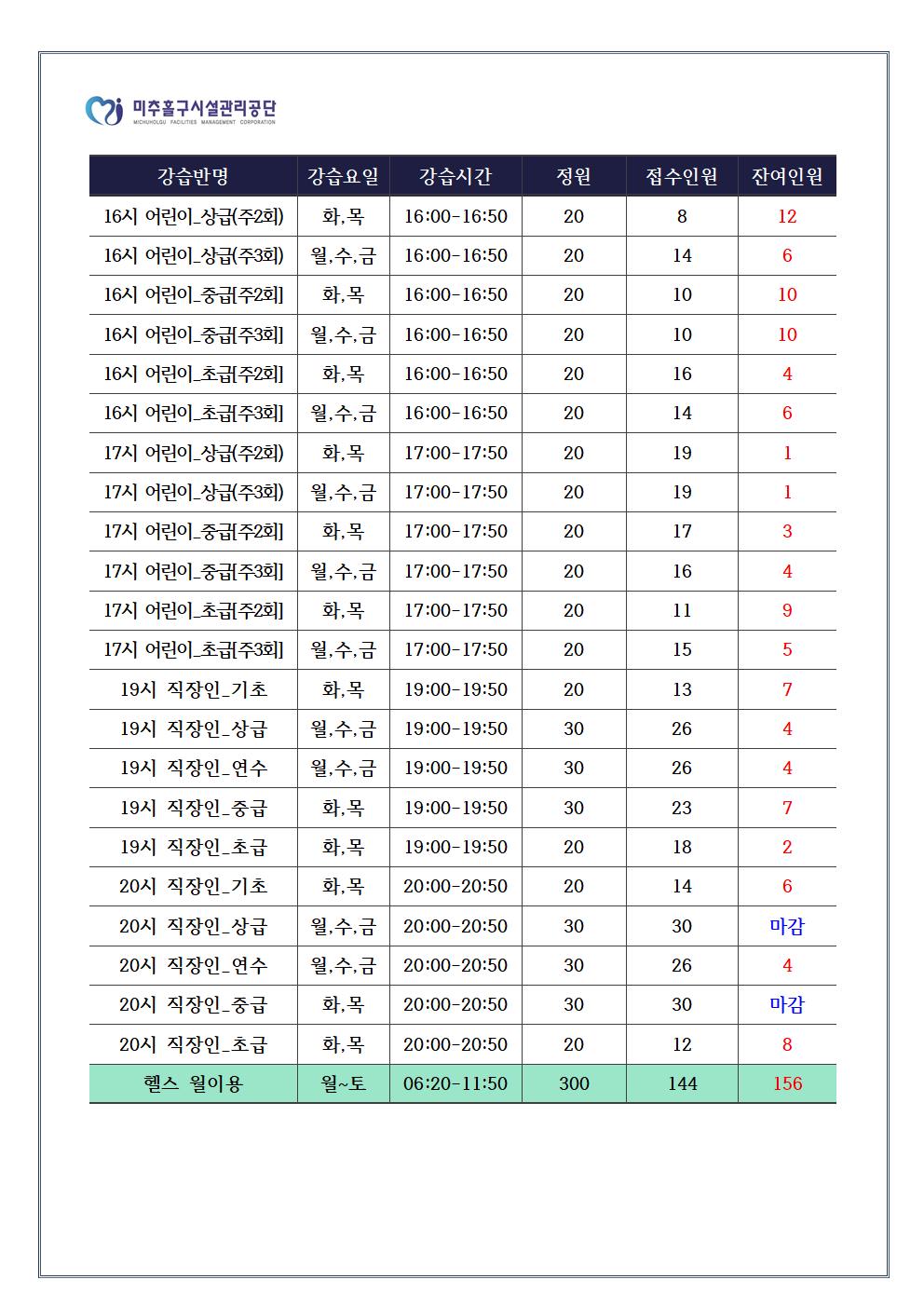 24일 잔여석 안내문(실버제외)002.jpg