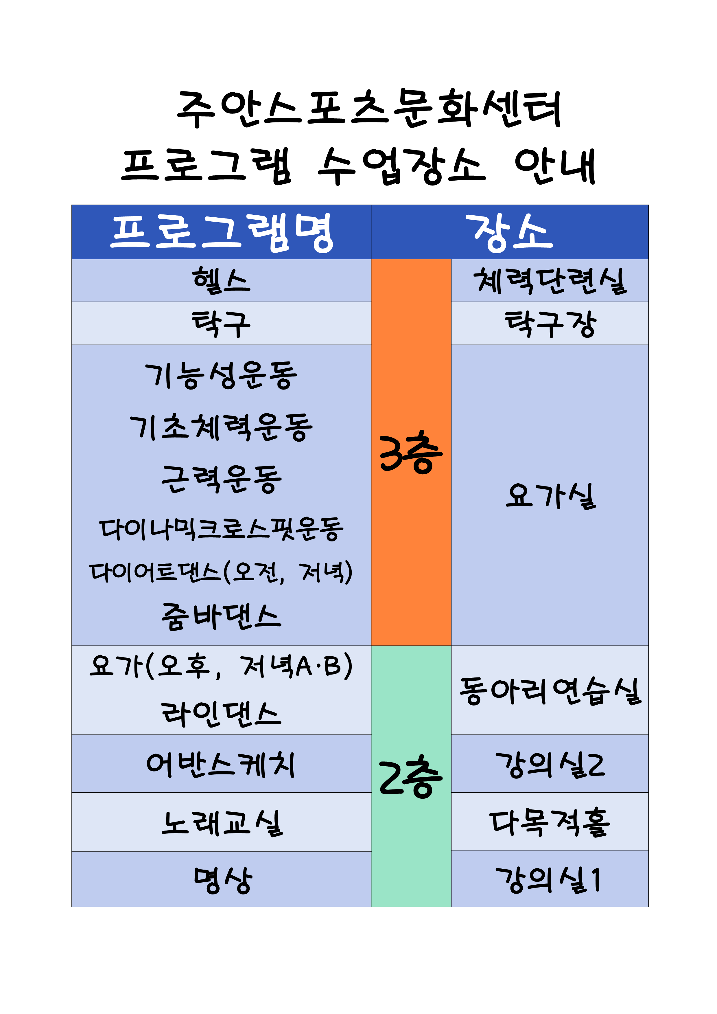 주안스포츠문화센터 프로그램 수업장소 안내_1.png