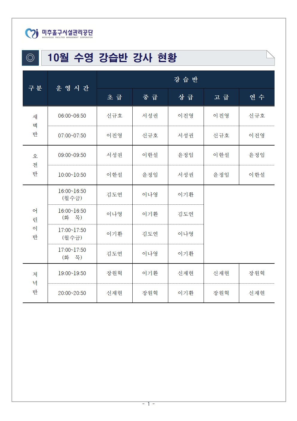 10월 수영 강습반 강사 현황001.png