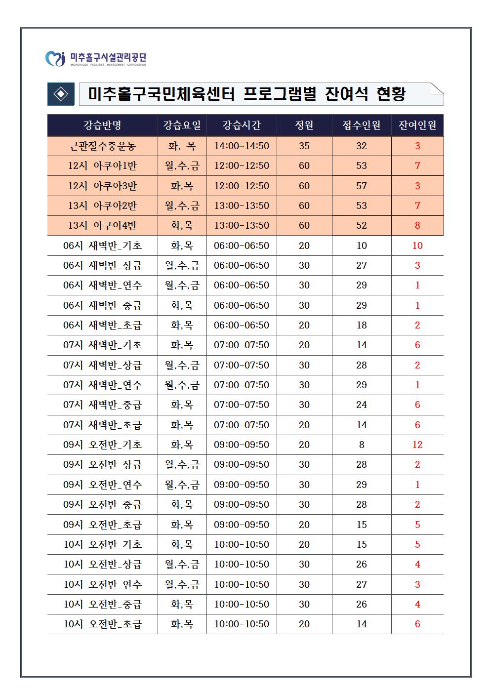 24일 잔여석 안내문001.jpg