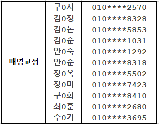 배영.png