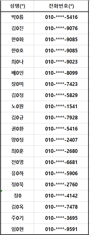 수중 영상 촬영.png
