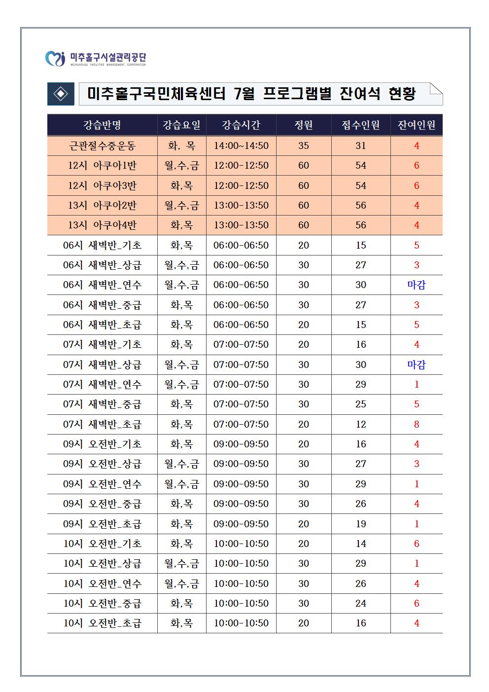 24일 잔여석 안내문(실버제외)001.jpg