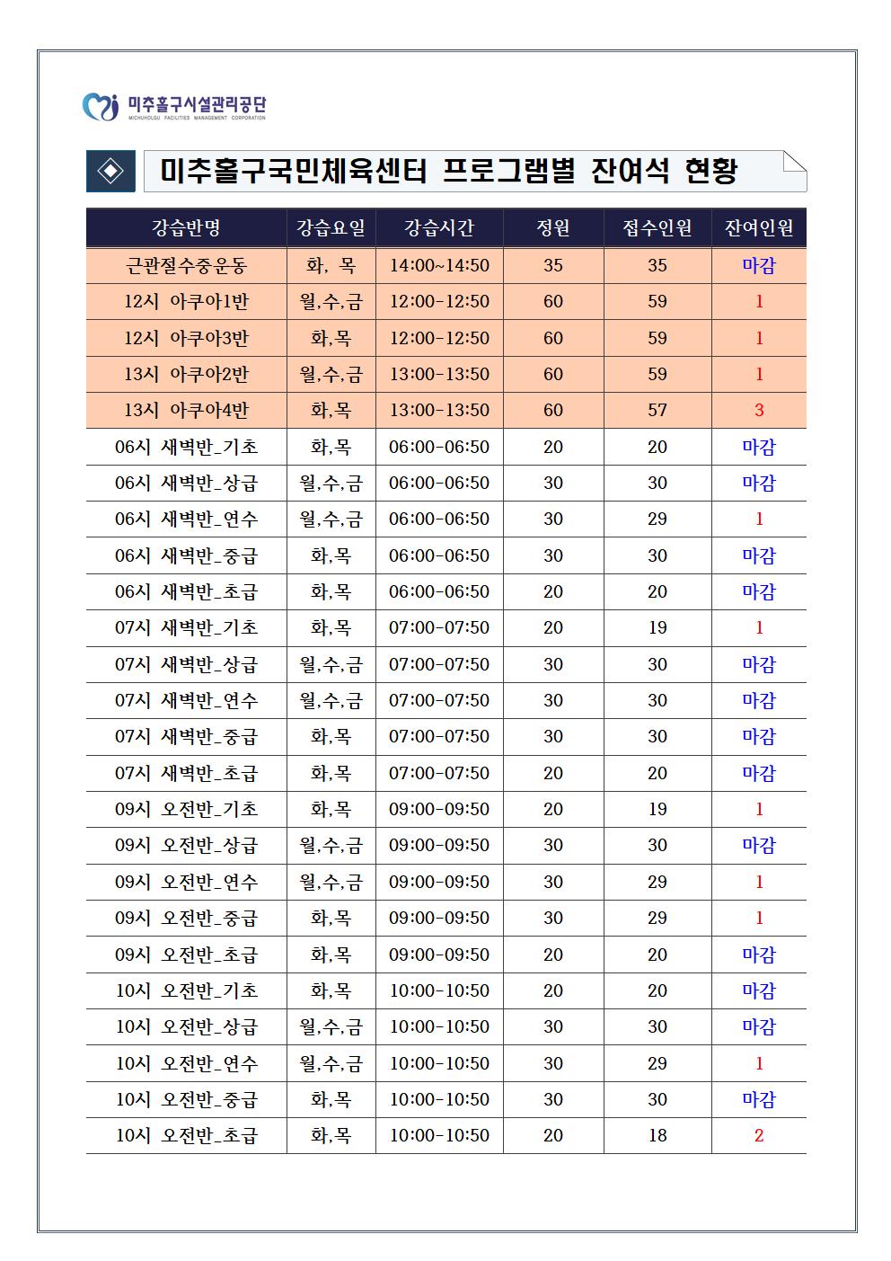 27일 잔여석 안내문001.jpg