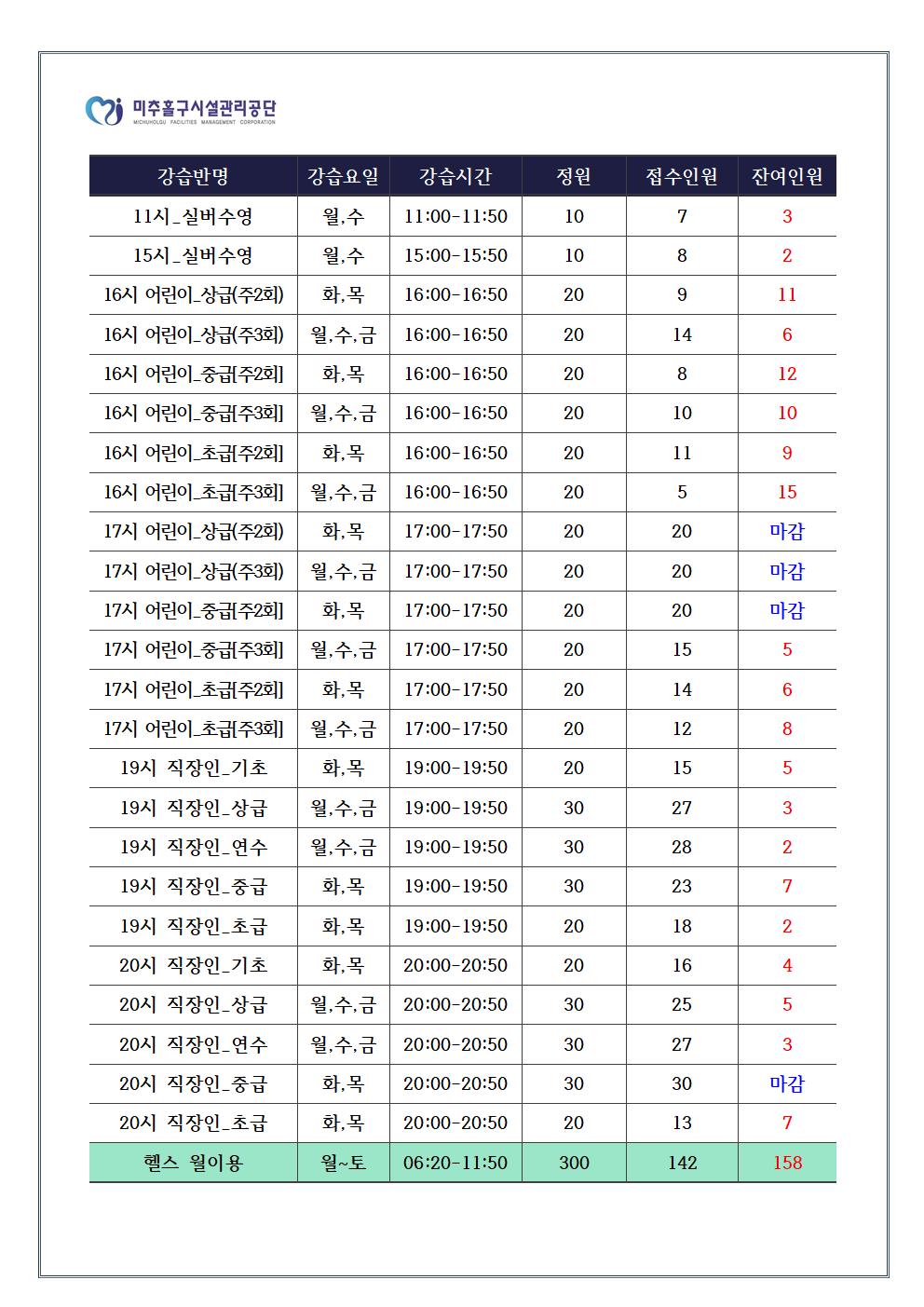 신규등록 잔여석 공지002.jpg